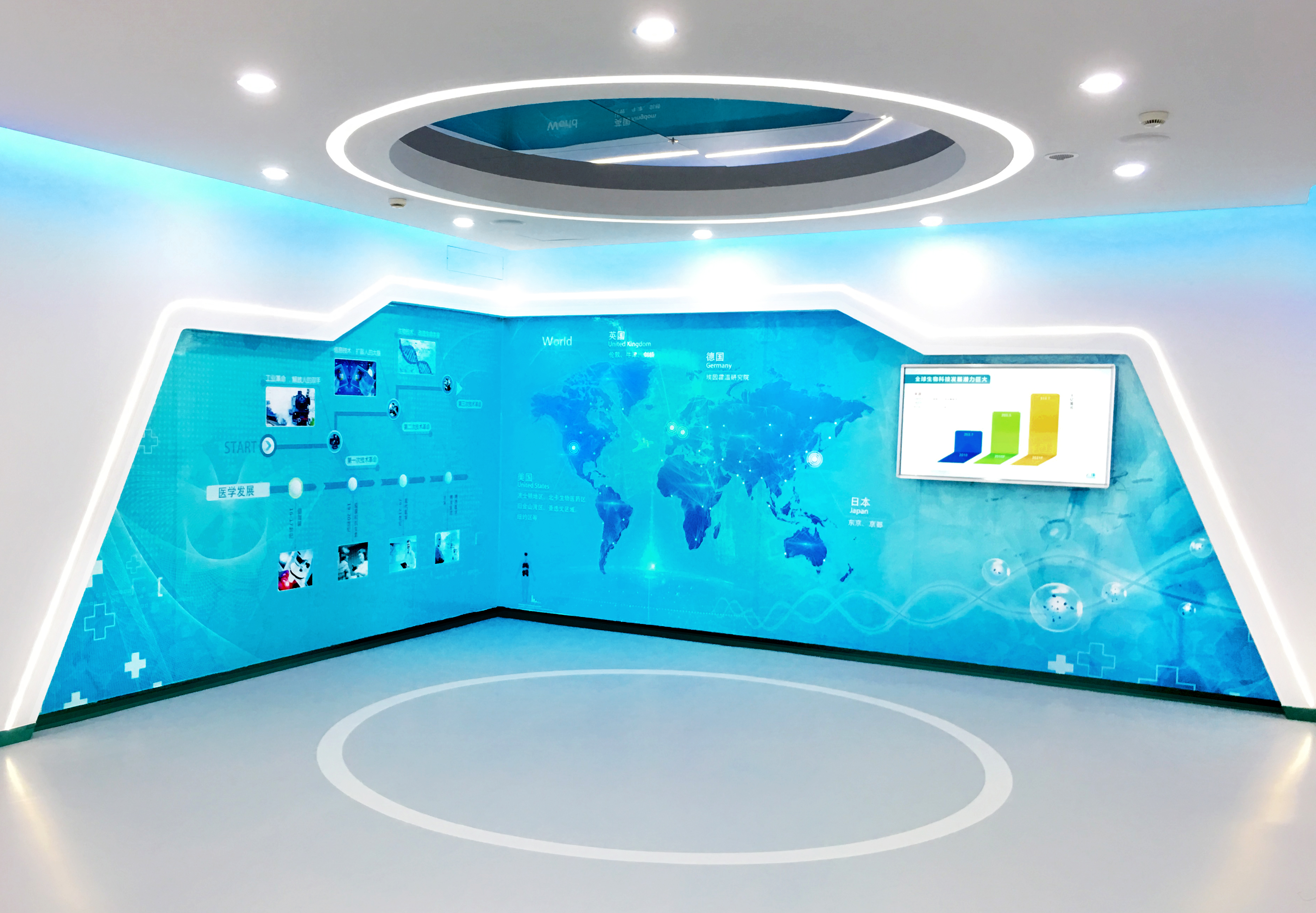 云康集團(tuán)企業(yè)展廳